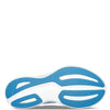 Saucony Womens Ride 17