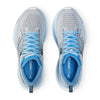 Saucony Womens Ride 17