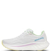 Saucony Womens Ride 18